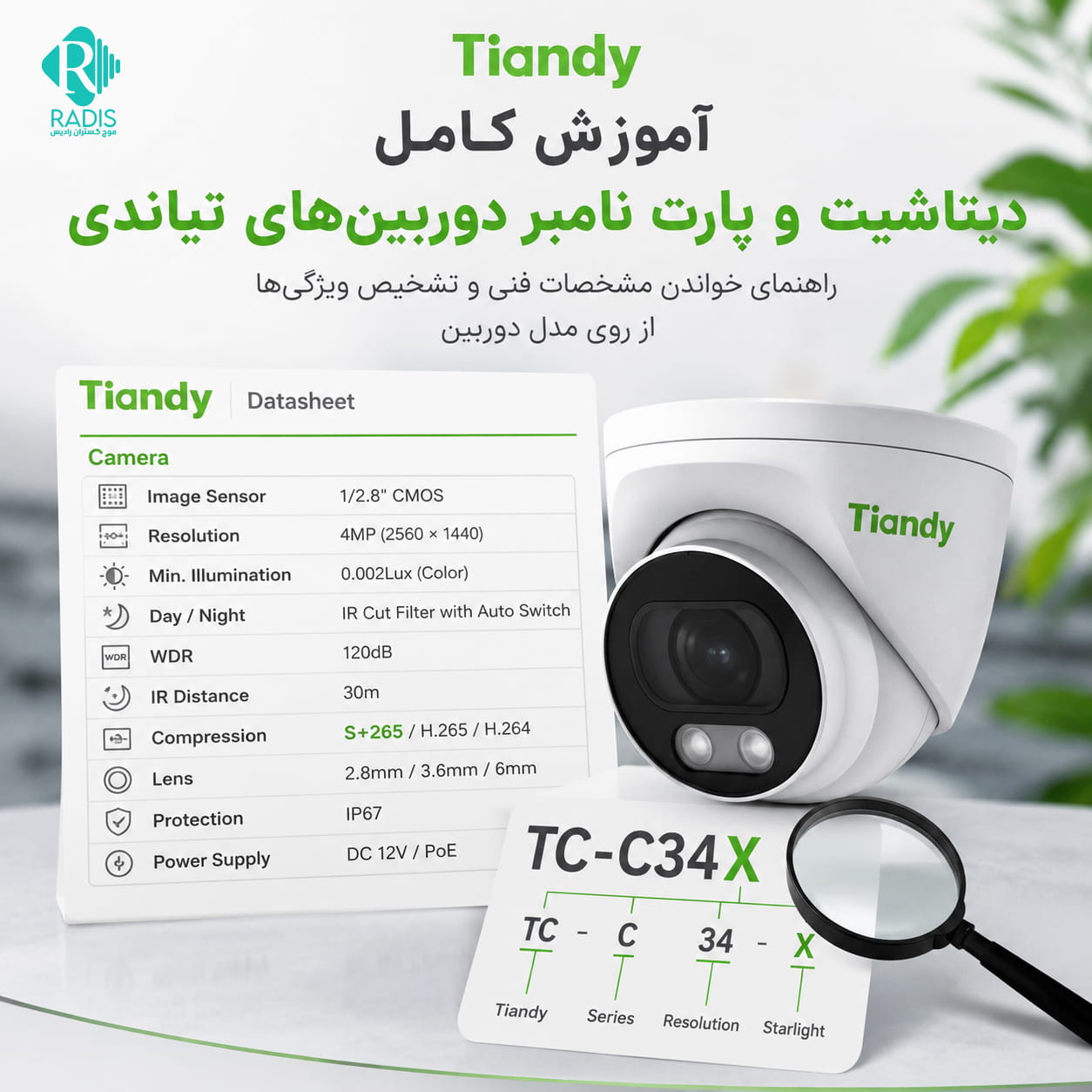 آموزش دیتاشیت و پارت نامبر دوربینهای Tiandy | راهنمای کامل خواندن مشخصات فنی